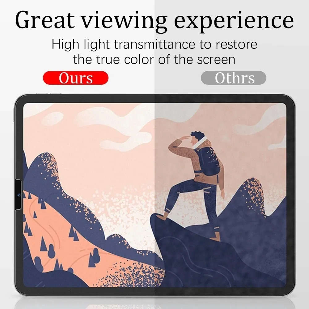 Película de papel para pintura - Paper Feel Screen Film avaliação e preço