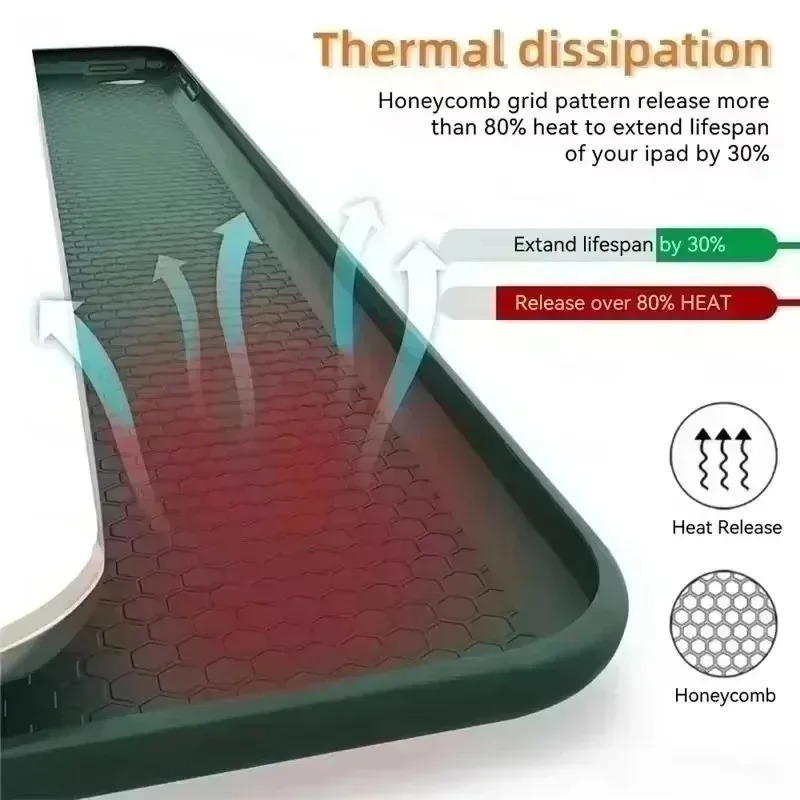 Capa Magnética Dobrável para T - Cidea Tablet Accessories avaliação e preço