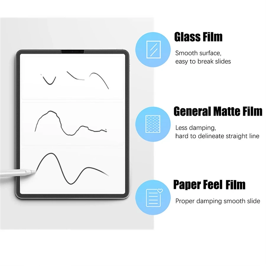 3 pçs como papel sentir protet - Paper Feel Screen Film avaliação e preço