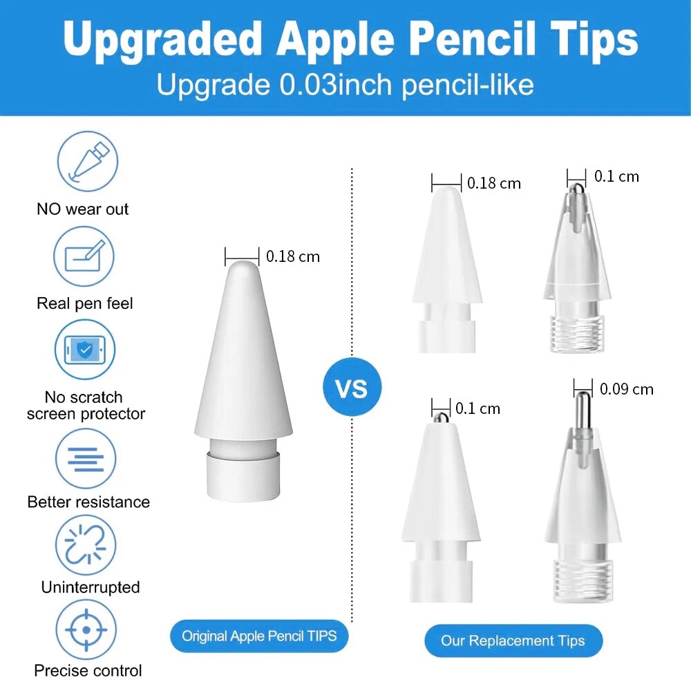 Para apple lápis caneta nib lá - Tablet Accessories For Kids avaliação e preço