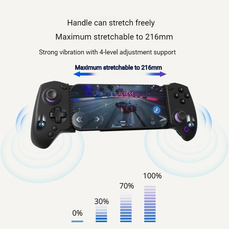 Controlador de Jogo Móvel Abxy - Tablet Accessories Gifts avaliação e preço