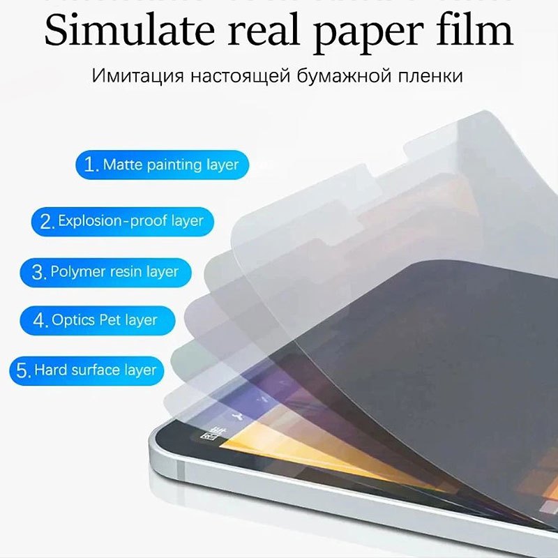 Filme de sensação de papel fos - Paper Feel Screen Film avaliação e preço