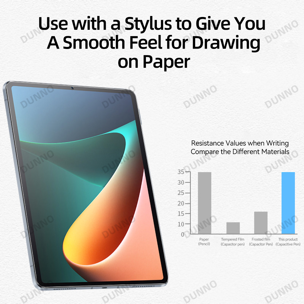 Filme de sensação de papel par - Mi Tablet Accessories avaliação e preço